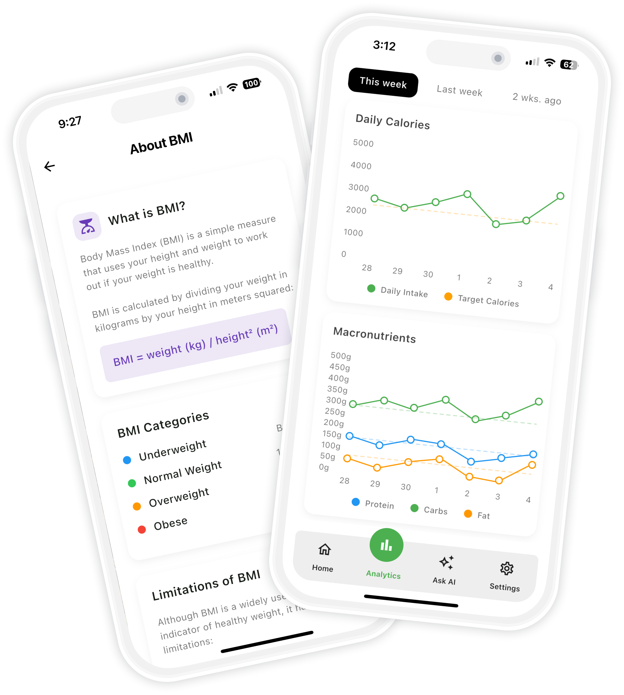 Meal Insights Screenshot